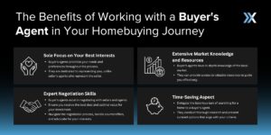 Benefits of Working with a Buyer's Agent